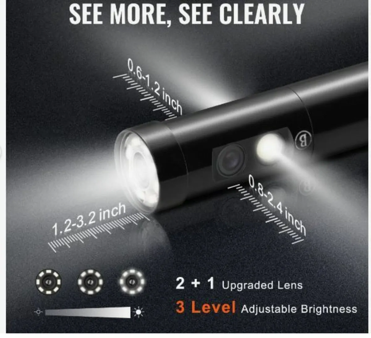 Triple Lens Inspection Camera with Light - Image 2