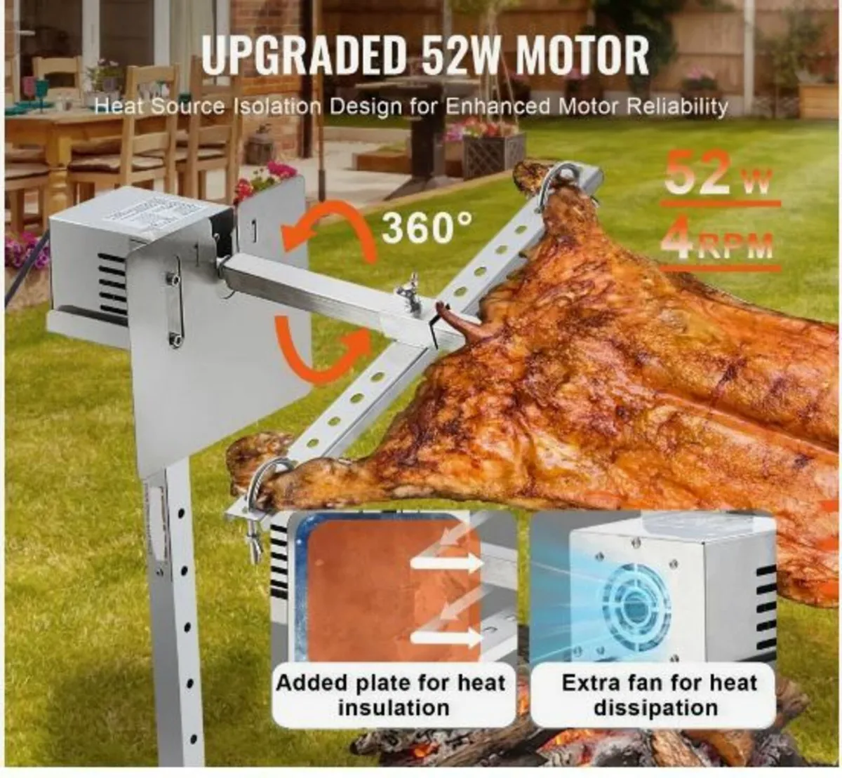 Electric BBQ Rotisserie Grill Kit - Image 3
