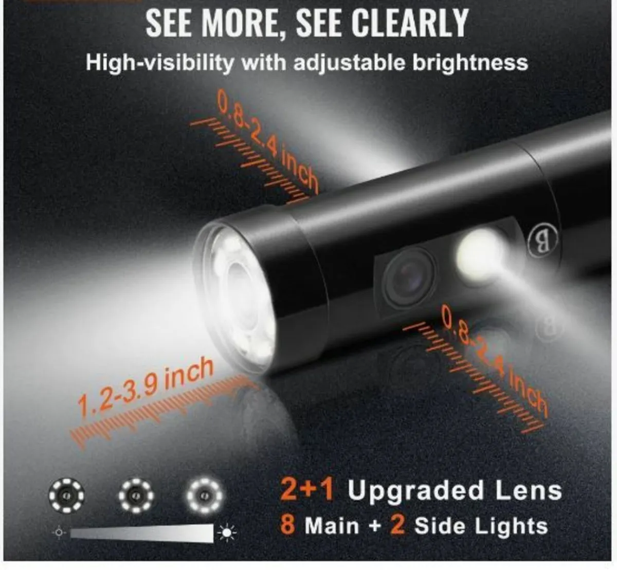 Triple Lens Endoscope Camera, 11.4 cm - Image 3