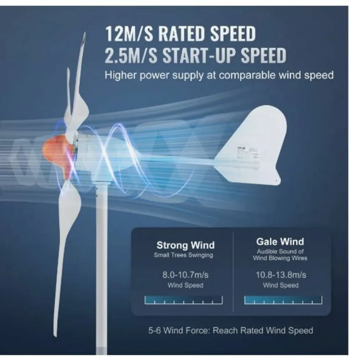 800W Wind Turbine Generator 12V 3-Blade - Image 2