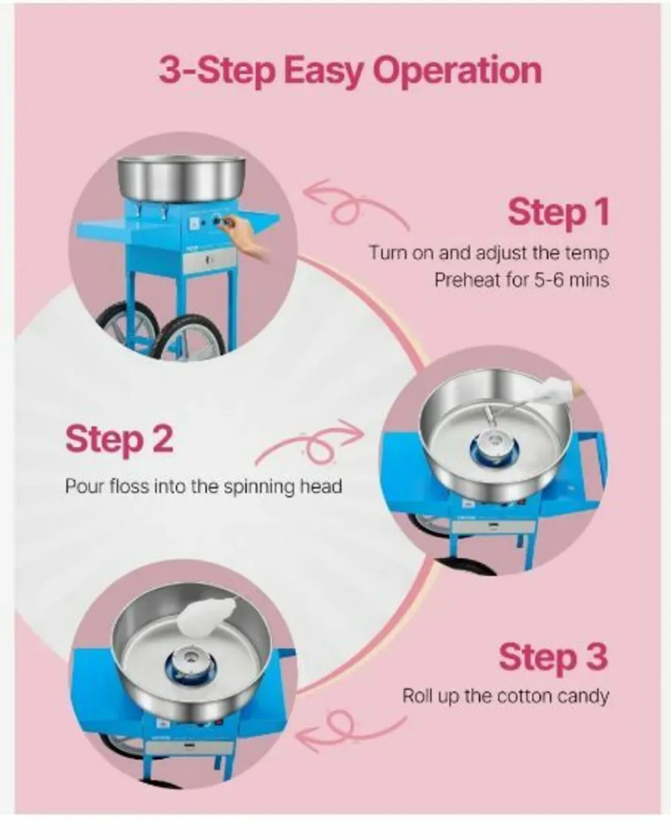 Commercial Cotton Candy Machine - Image 2