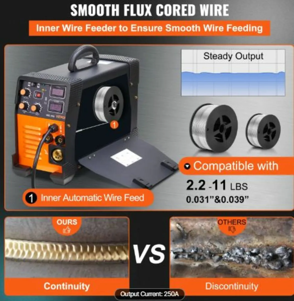MIG Welder 250 Amp MIG LIFT TIG Arc Welder 3 in 1 - Image 3