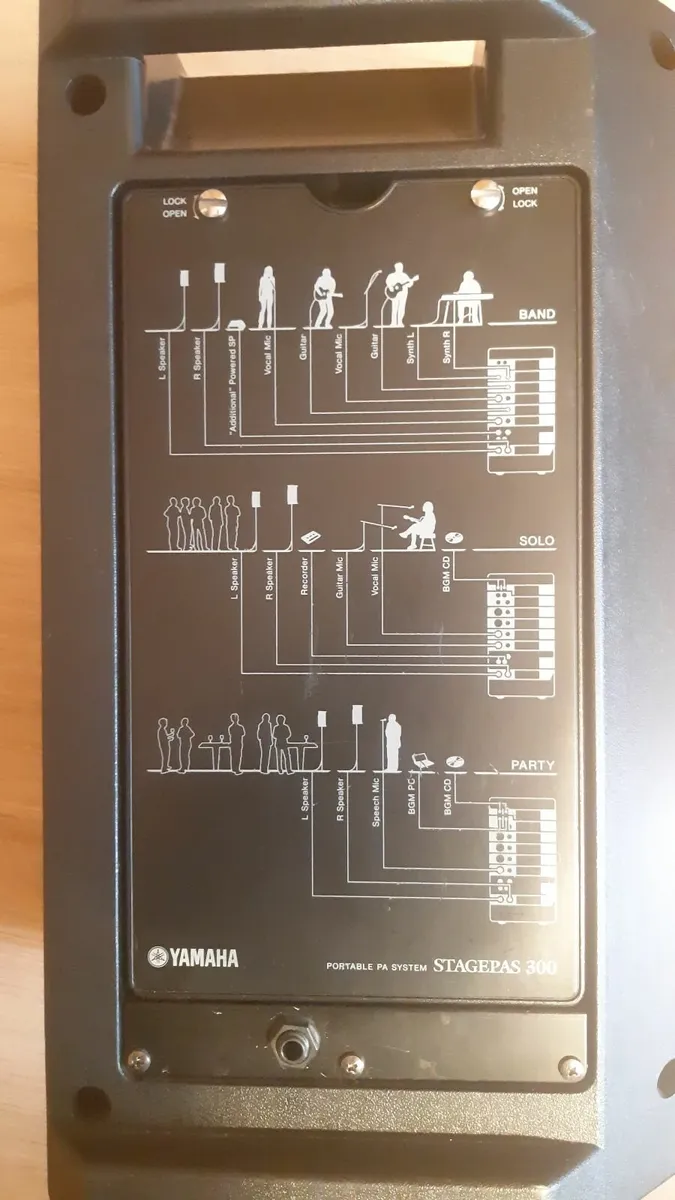 Stagepas 300 pa System - Image 4