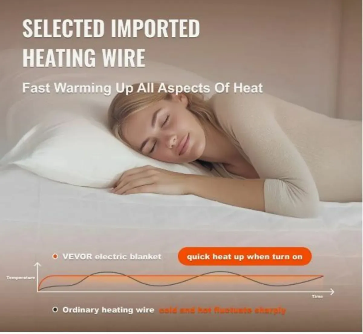 Heated Mattress Pad 150 x 80 cm Electric Bed - Image 2