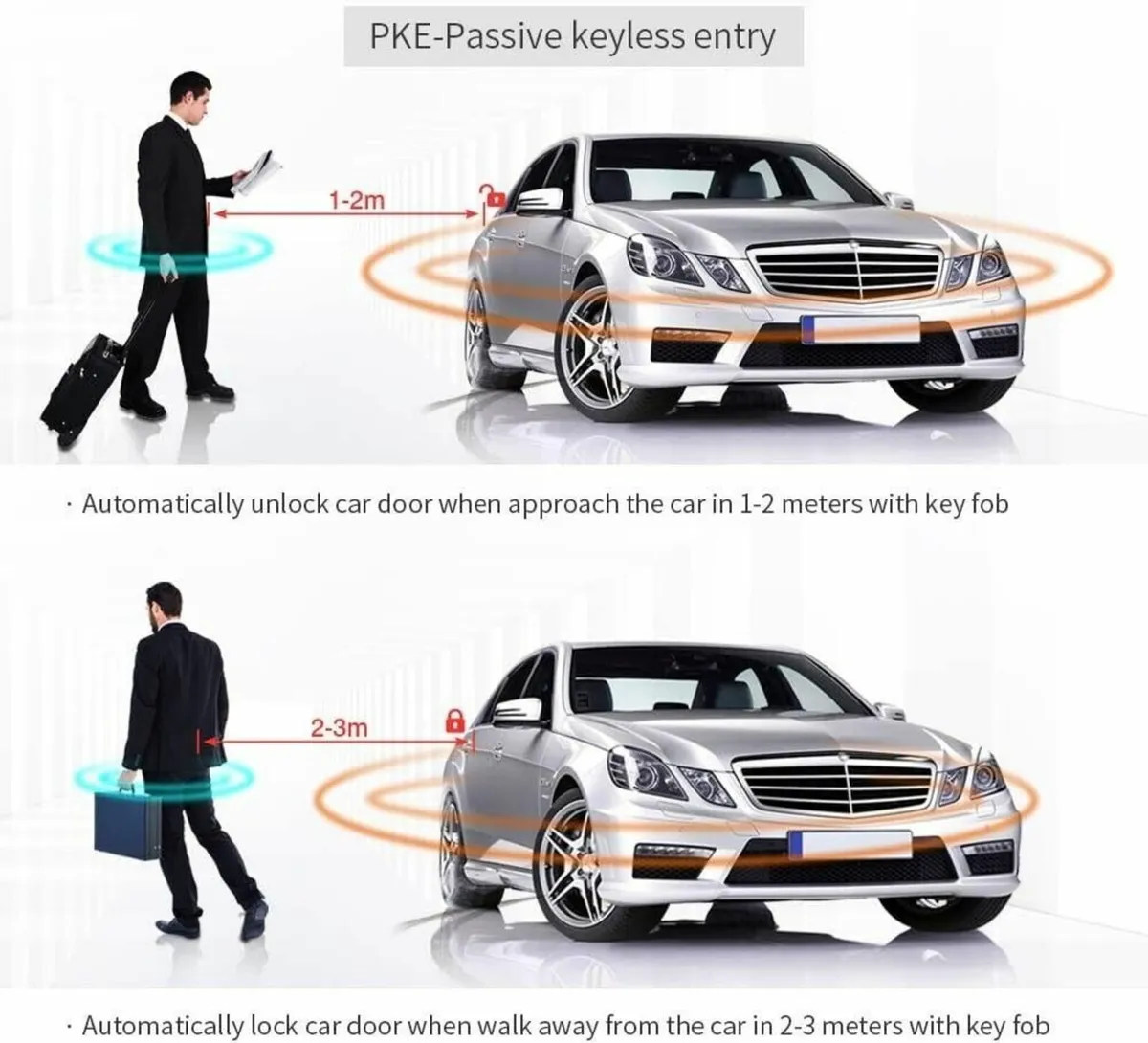 Push Button Remote Control Keyless Entry Engine St - Image 2