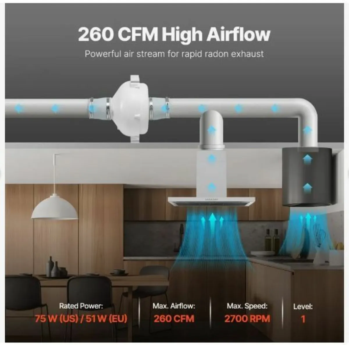 4" to 3.5" Mitigation Fan System Kit - Image 3