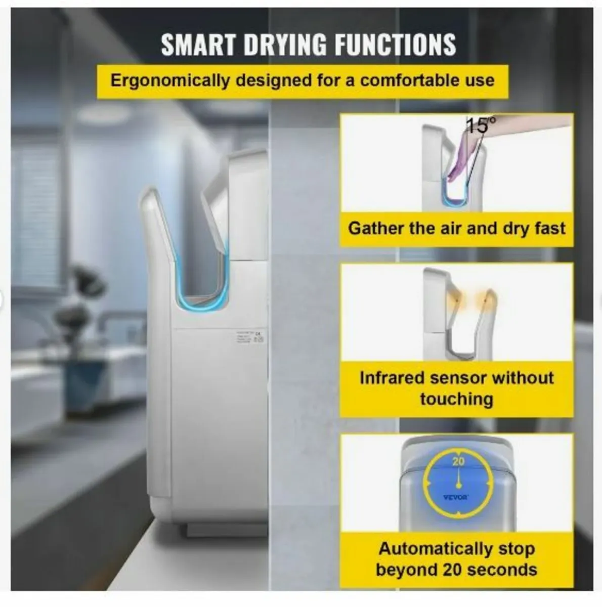Jet Hand Dryer, Premium Electric Commercial - Image 2