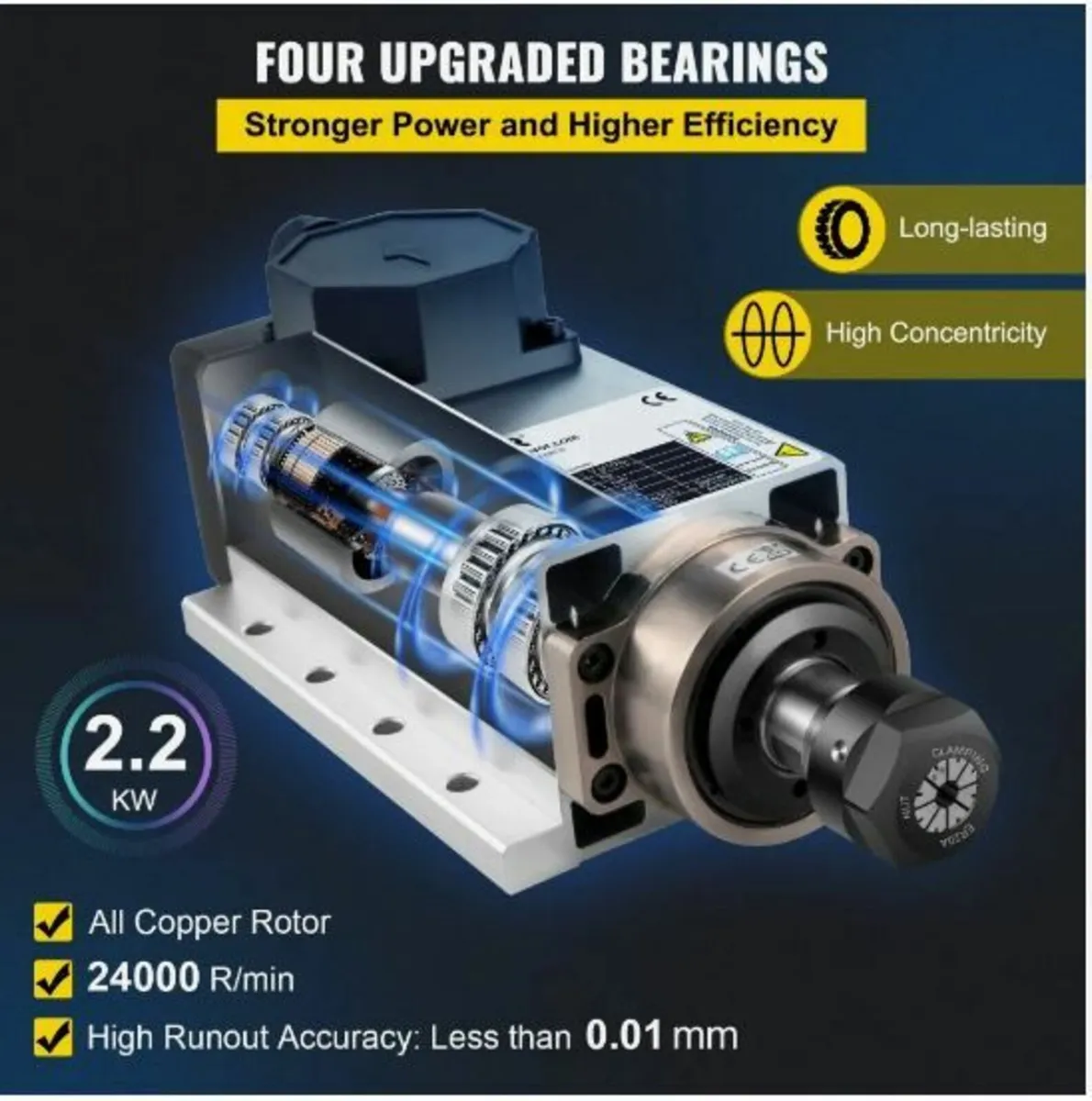 Air Cooled Spindle Motor 2.2KW CNC - Image 2