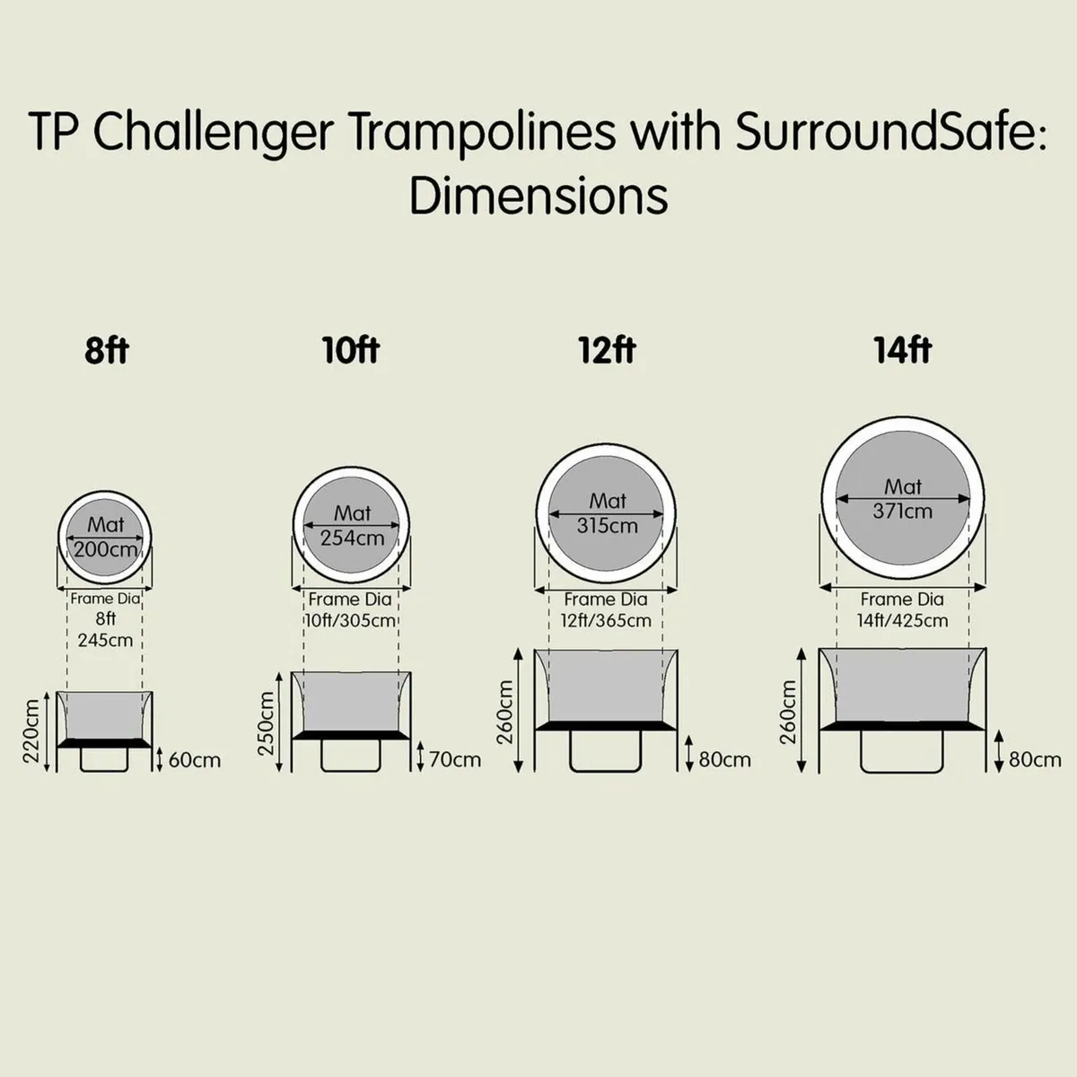 TP 12FT Challenger Trampoline - Image 4