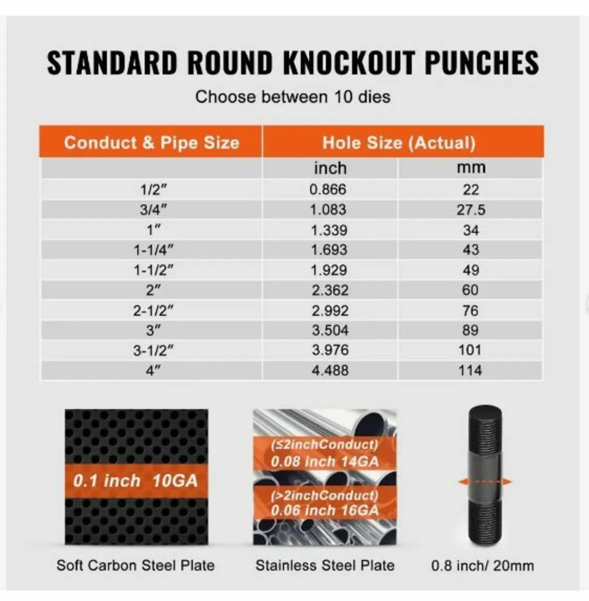 15 Ton Hydraulic Knockout Punch Driver - Image 3