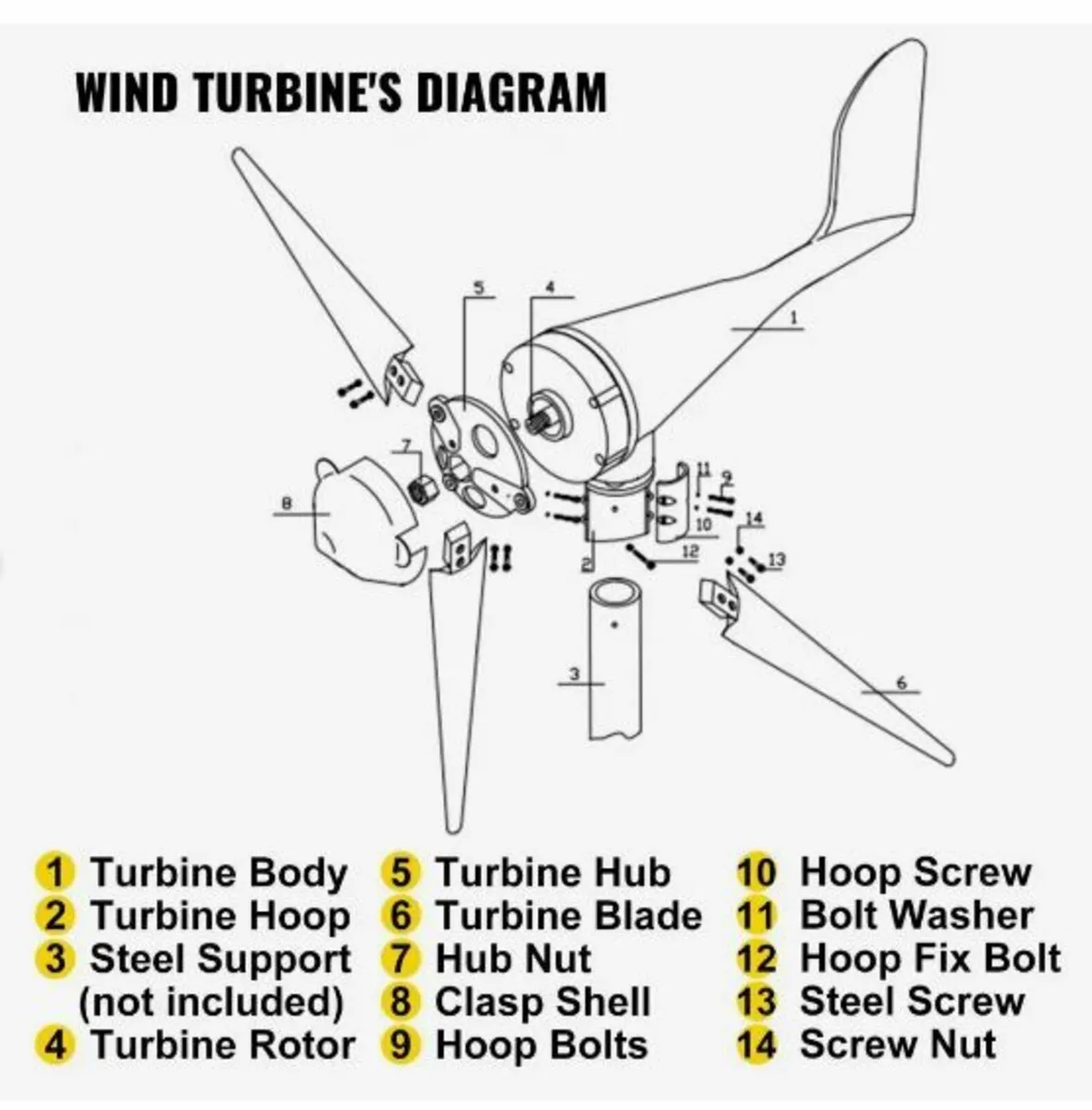 Wind Turbine, 400W 12V Wind Turbine - Image 2