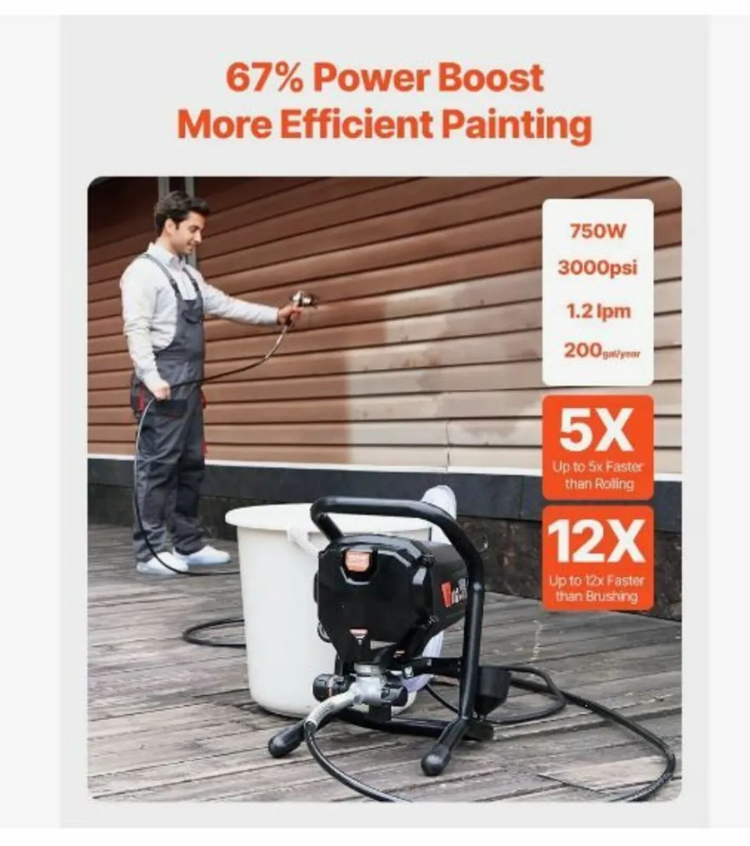 Stand Airless Paint Sprayer, 750W - Image 3