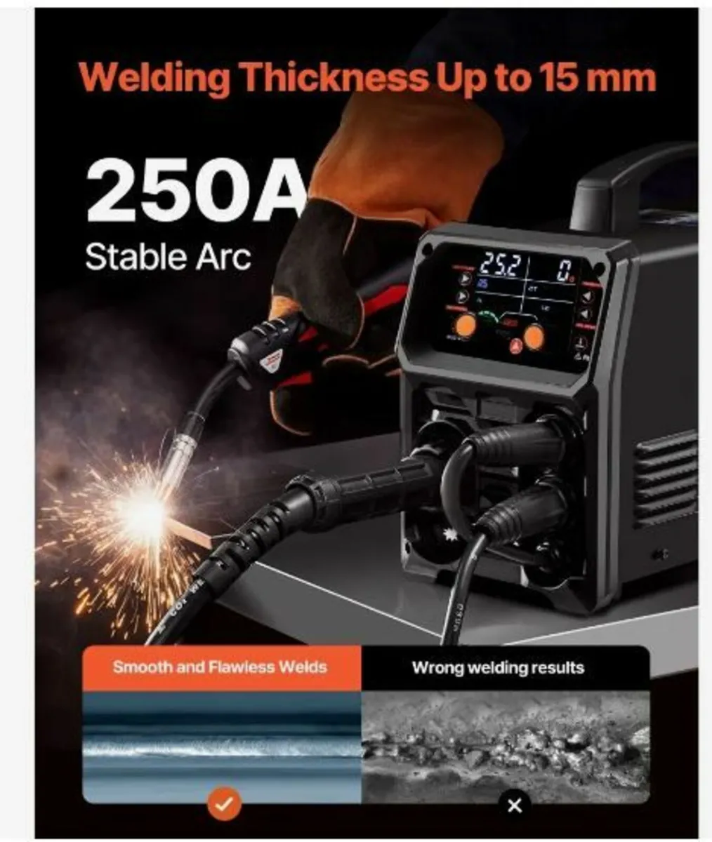 MIG Welder 250A Pluse Mig Welding Machine 5-in-1 - Image 3
