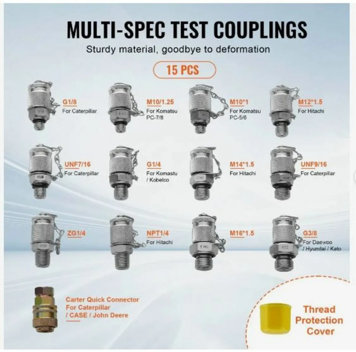 Hydraulic Pressure Test Kit - Image 2