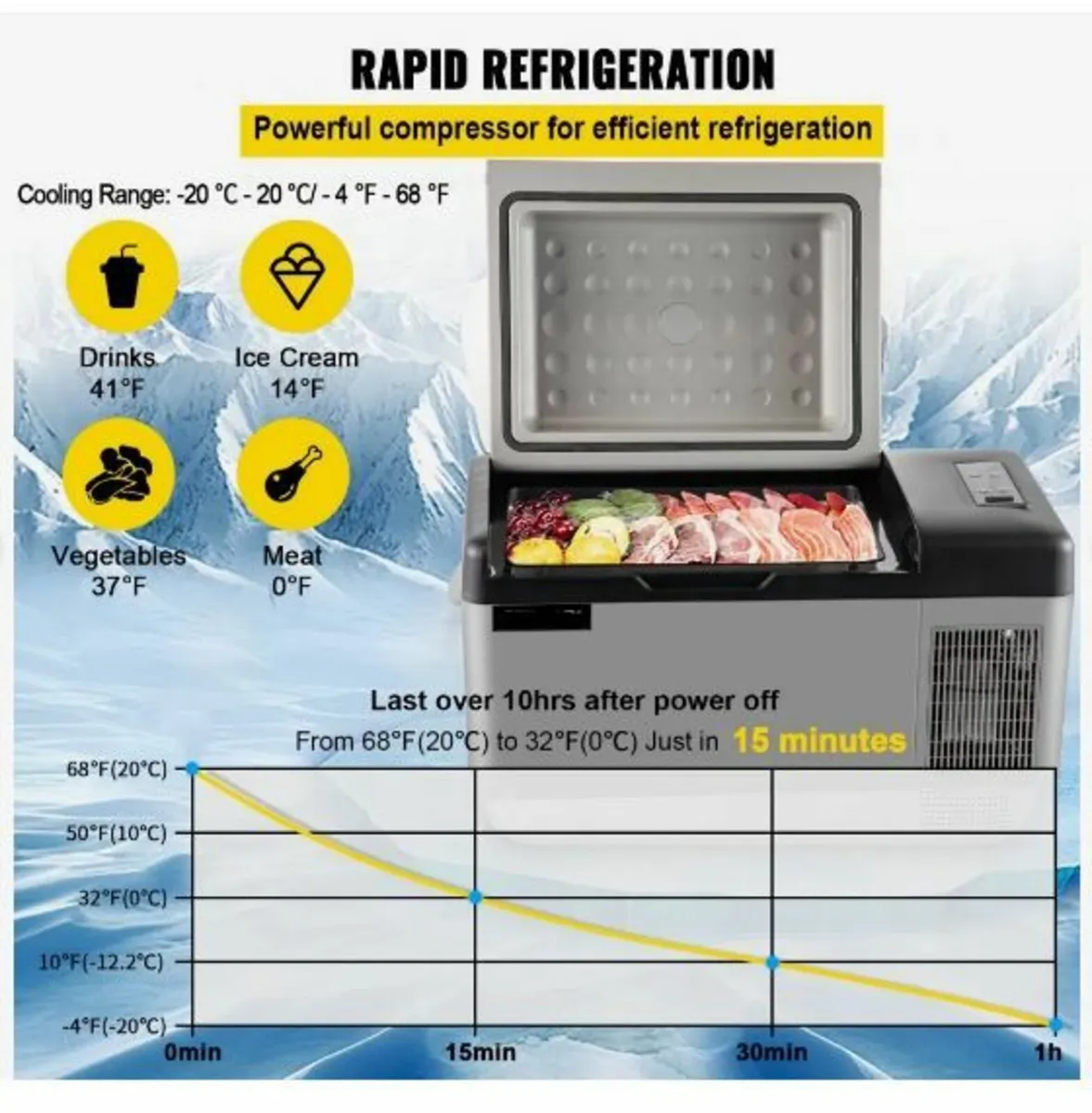 Car Refrigerator 20L Compressor - Image 2