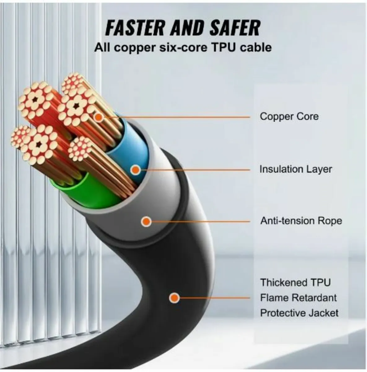 Type 2 to Type 2 EV Charging Cable Electric - Image 4