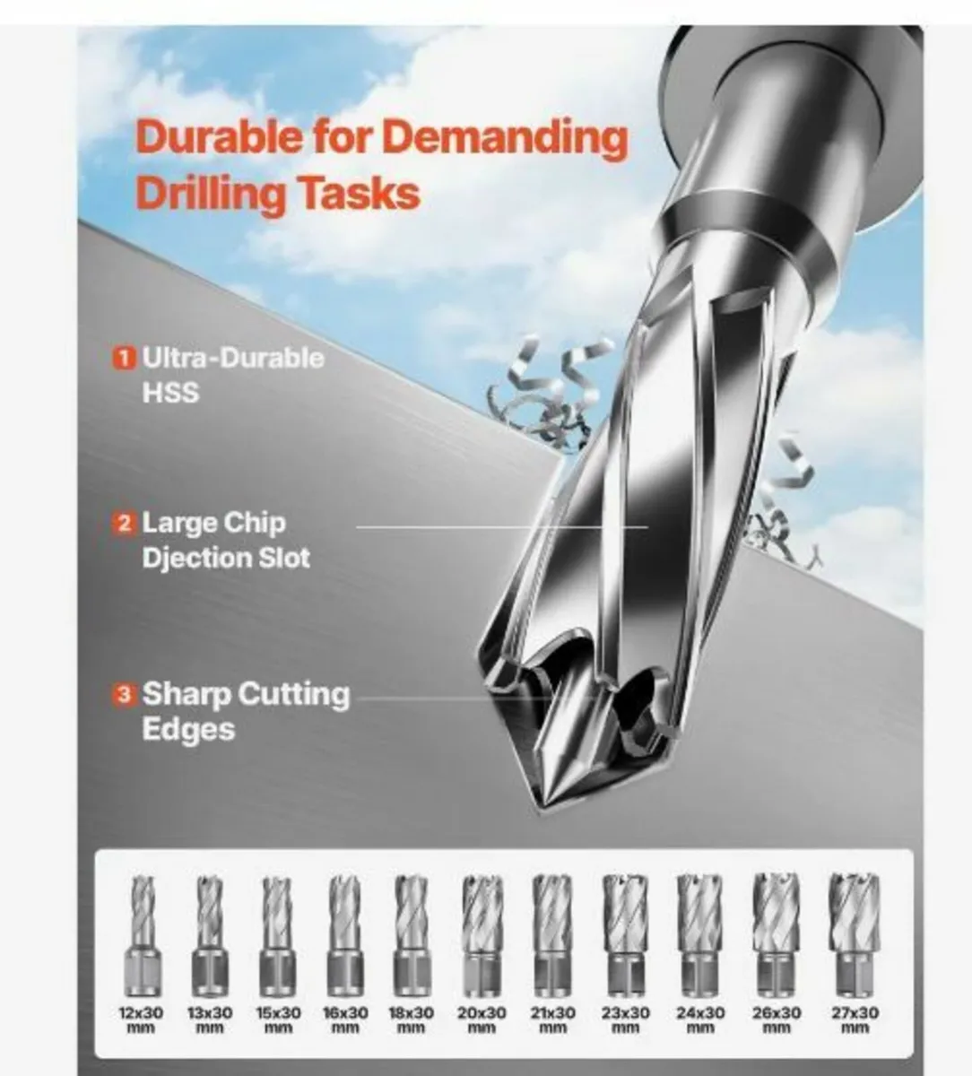 Magnetic Drill 1450W 12500N Portable - Image 2