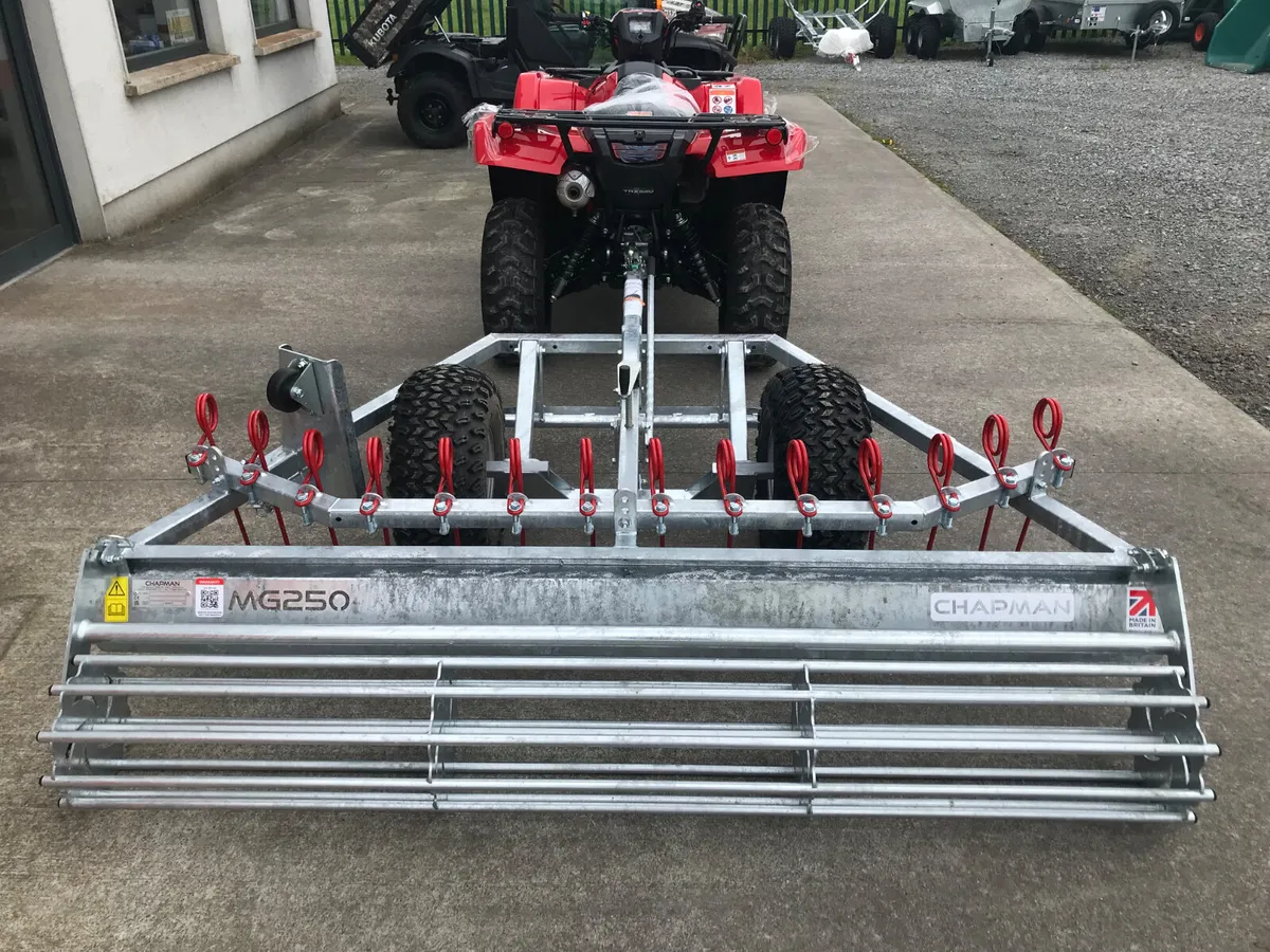 Chapman Arena Leveller's in stock *GALVANISED* - Image 4