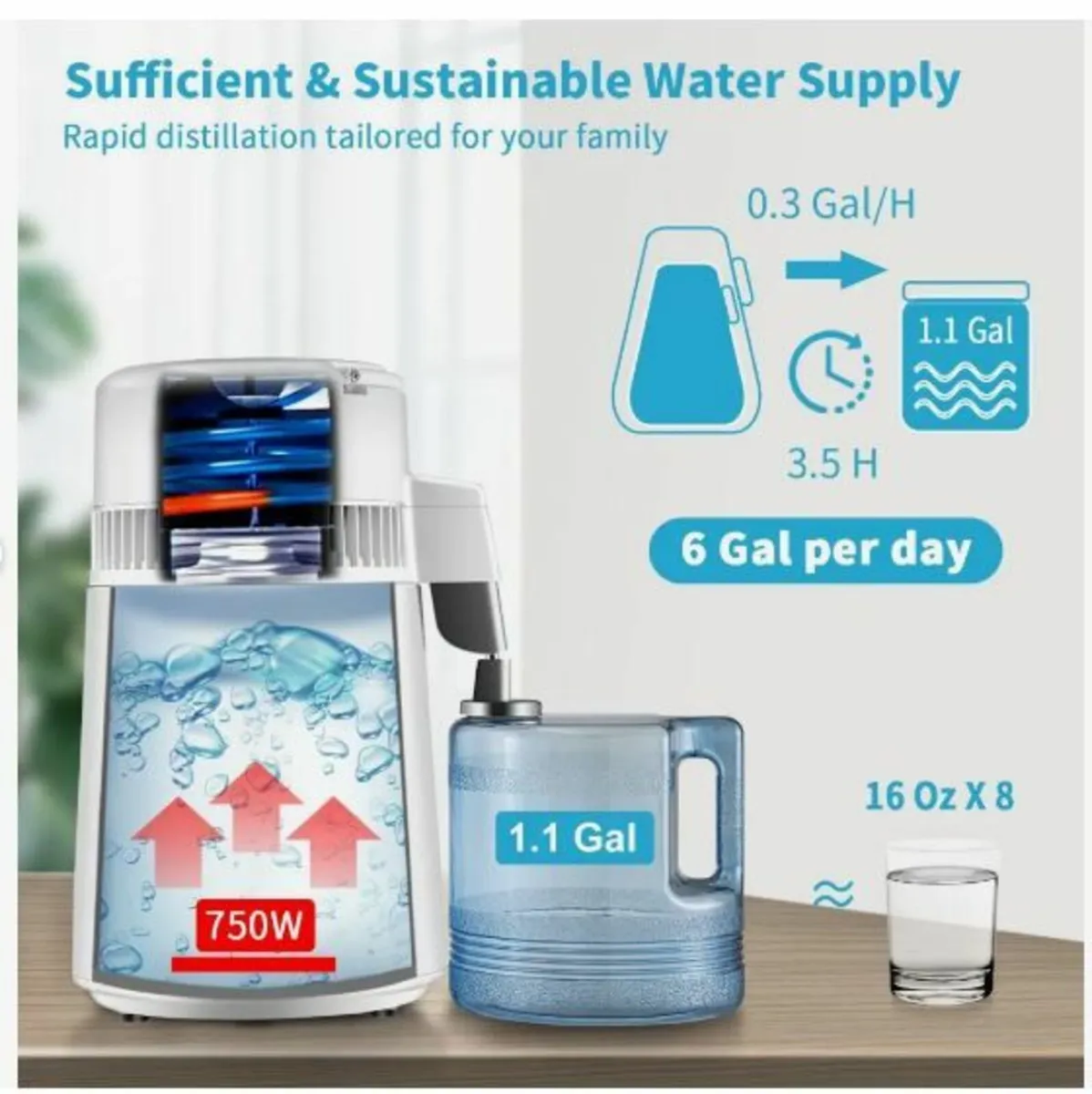 4L Water Distiller 1L/H Distilled Water - Image 2