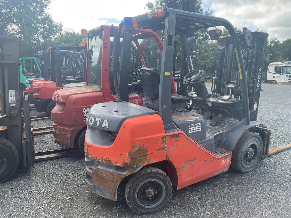 FORKLIFT - Image 3