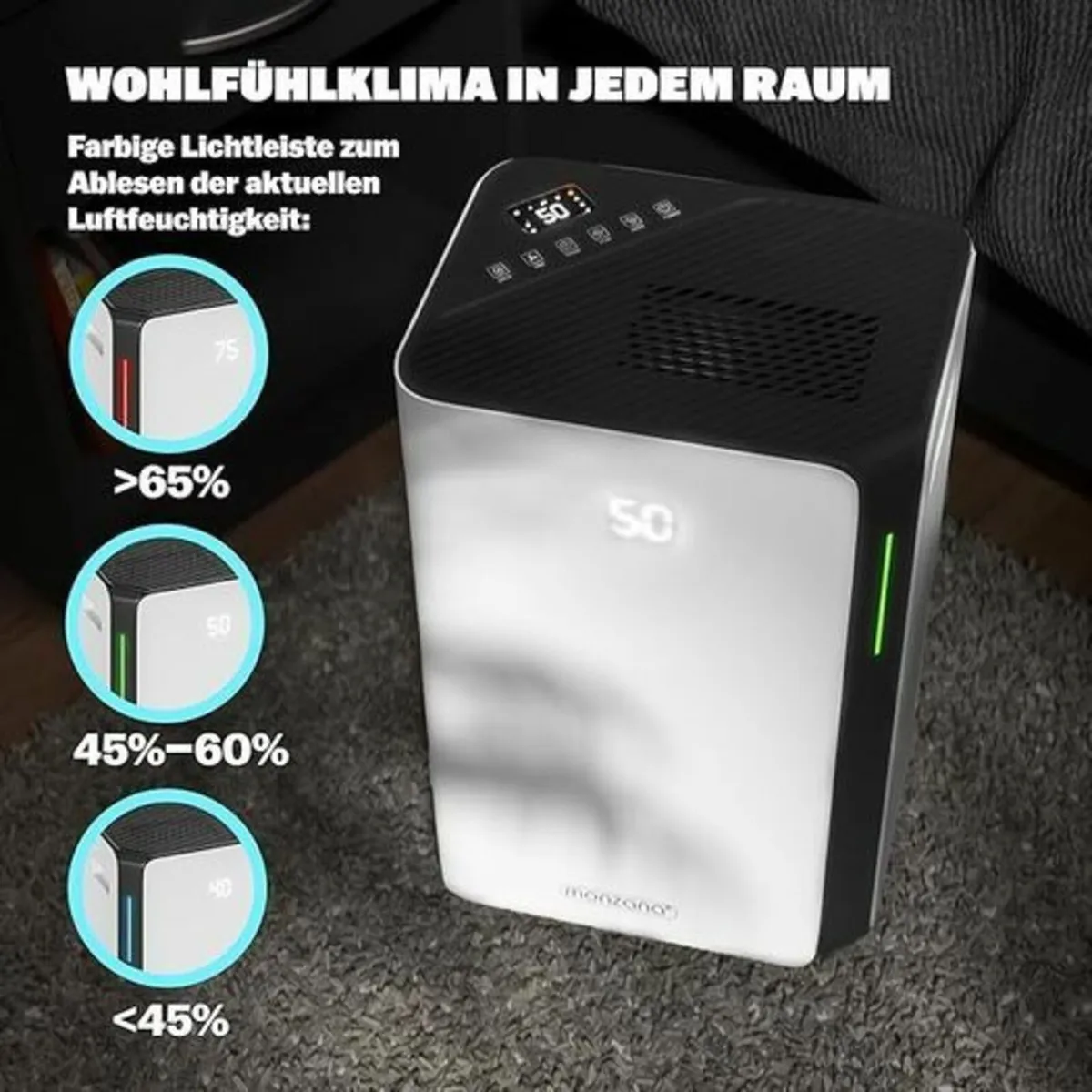 Electric Dehumidifier 20-30 m 20L/Day LED Display - Image 2