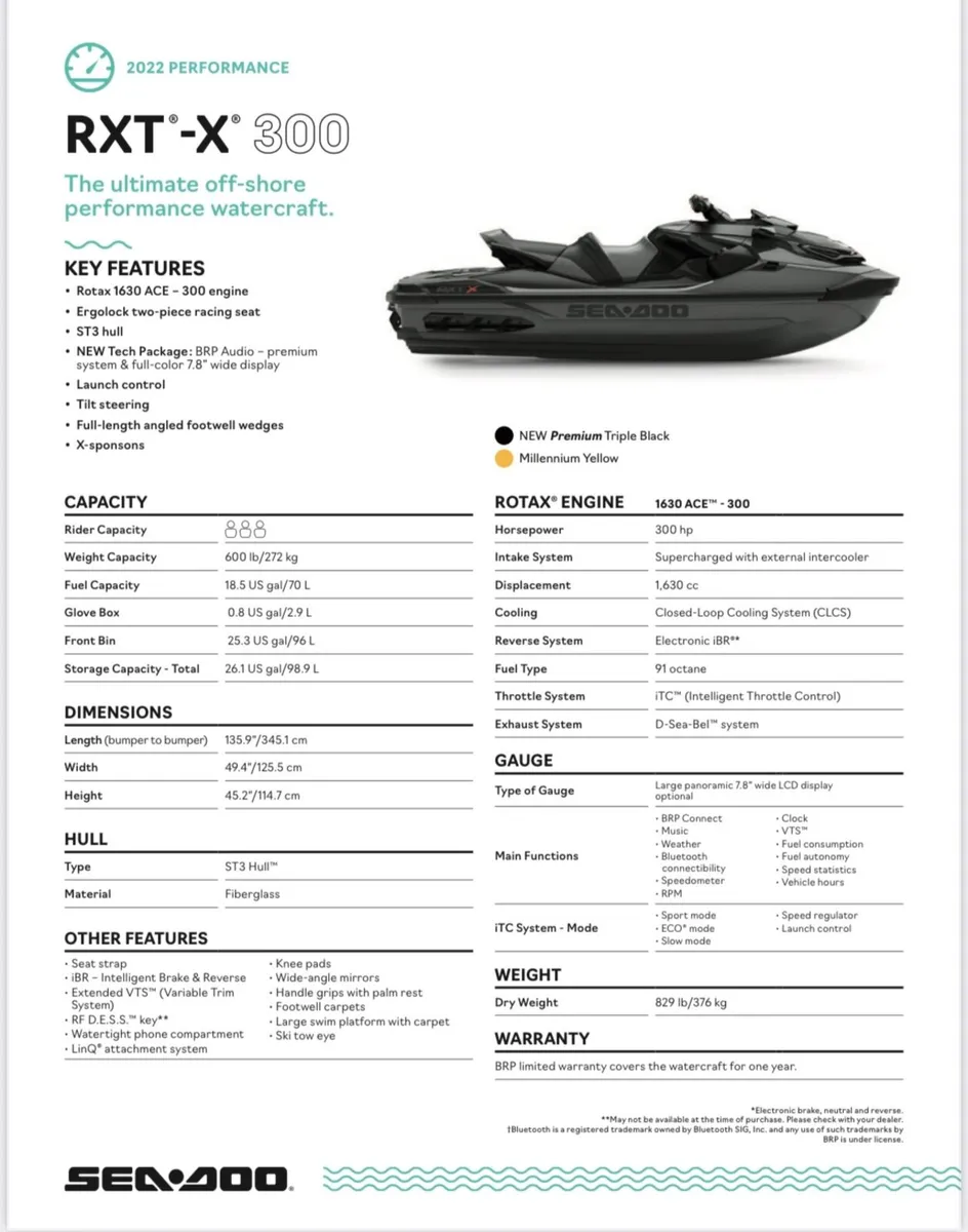 Seadoo RXT-X 300 Jetski - Image 4