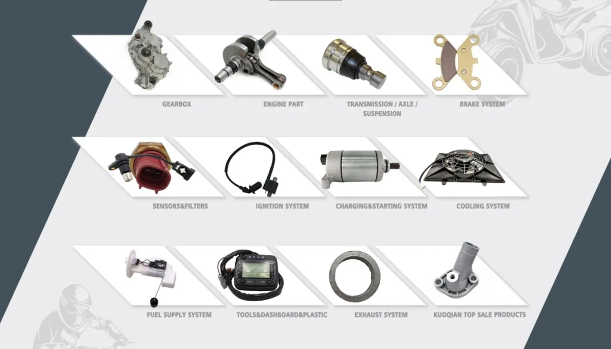 Quad Parts for all makes and models - Image 2