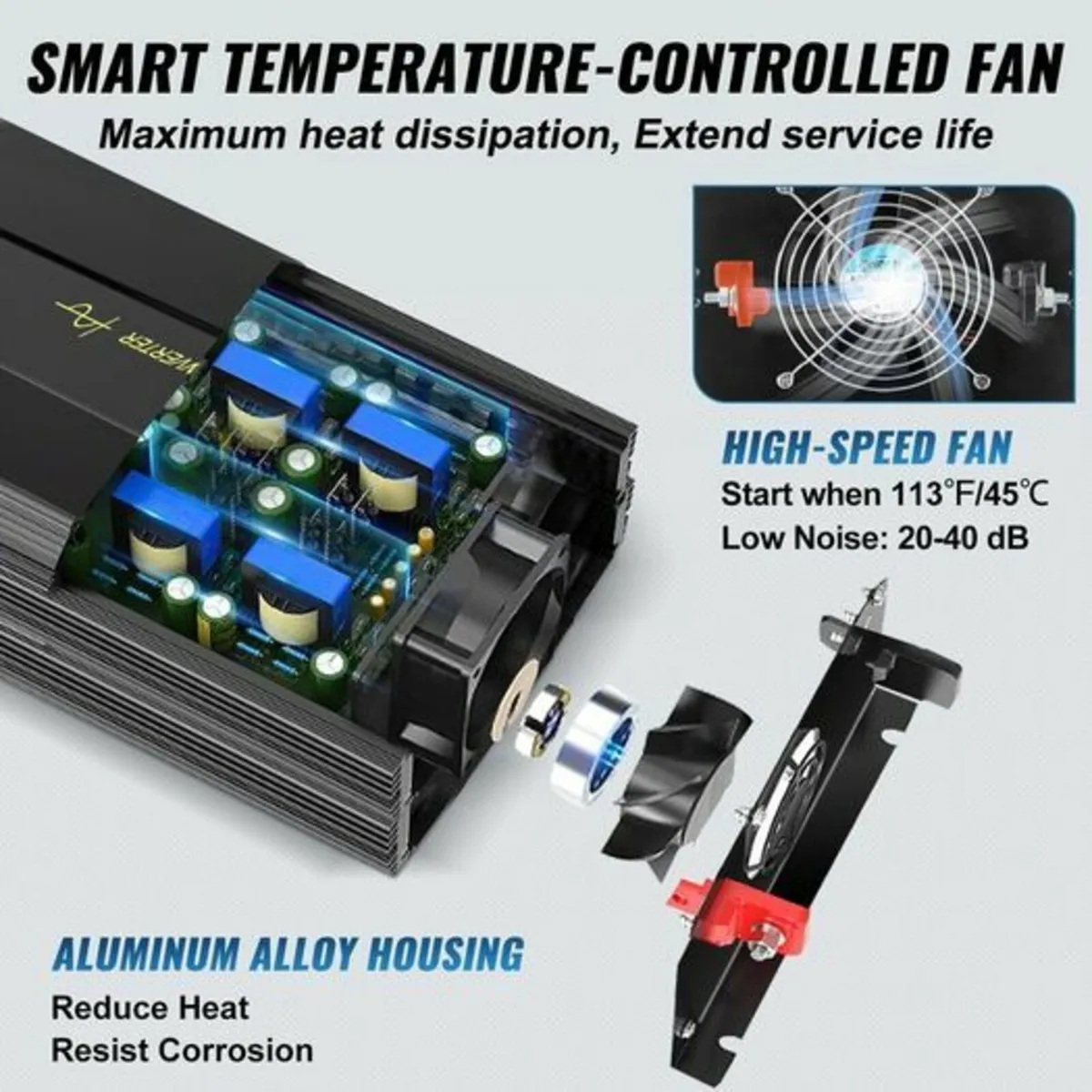 Pure Sine Wave Inverter Power Inverter 3000W DC24V - Image 2