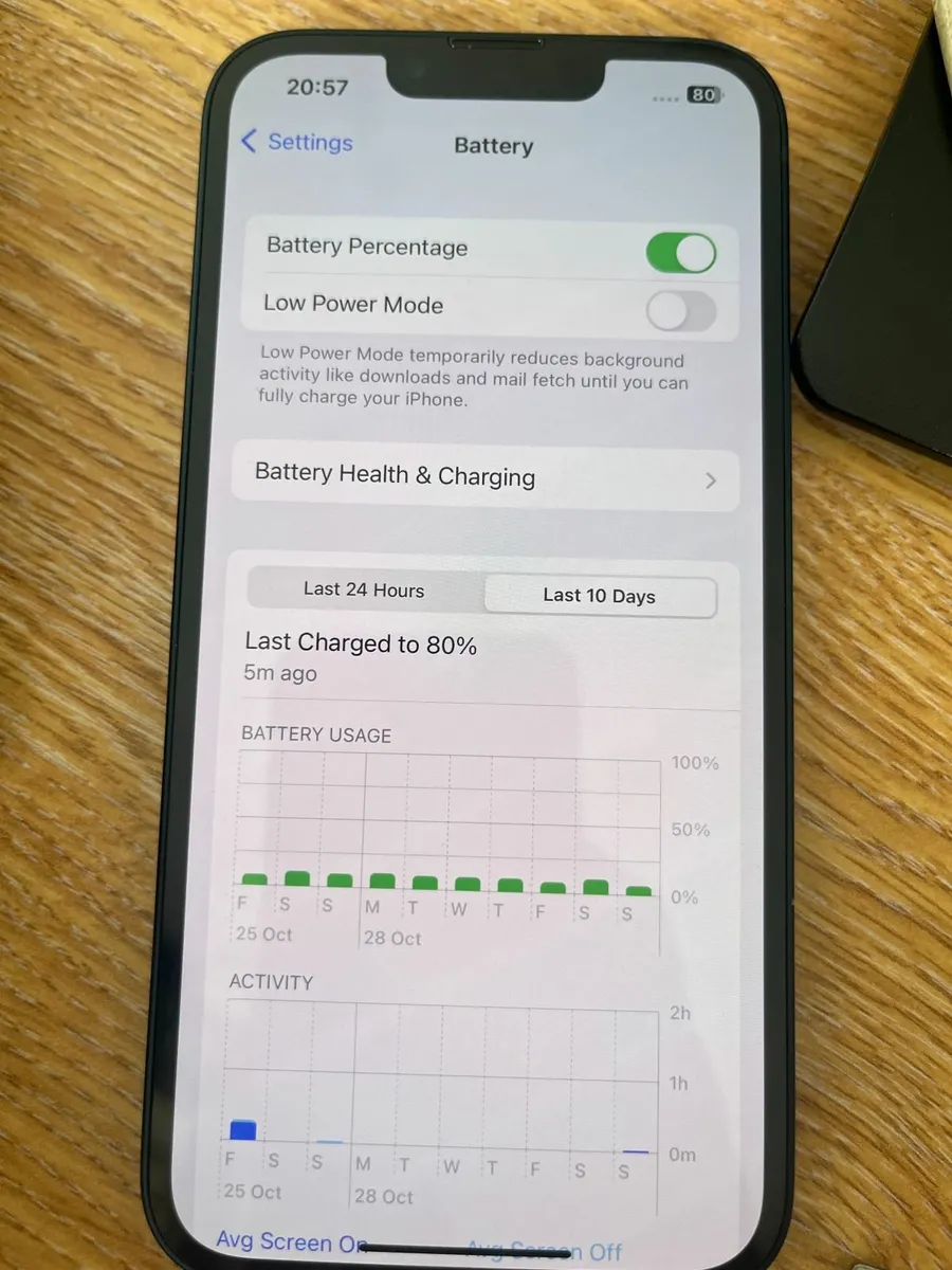 iPhone 13 128 GB - Image 4