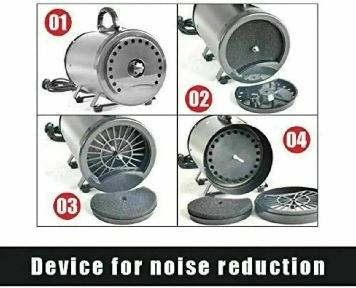 Pet Grooming Blower 2800W Constant Temp Dryer - Image 2