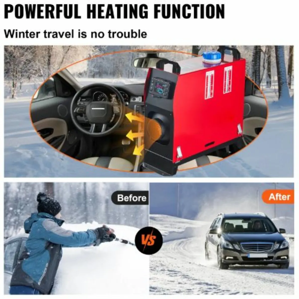 Diesel Heater 5KW Diesel Air Heater, All in One - Image 2