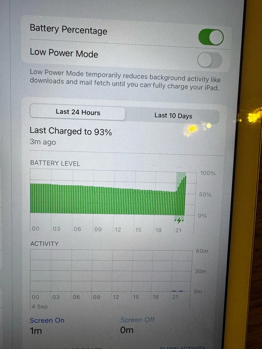 iPad Pro 9.7 Inch 128Gb Wifi GSM Sim (2018) - Image 2