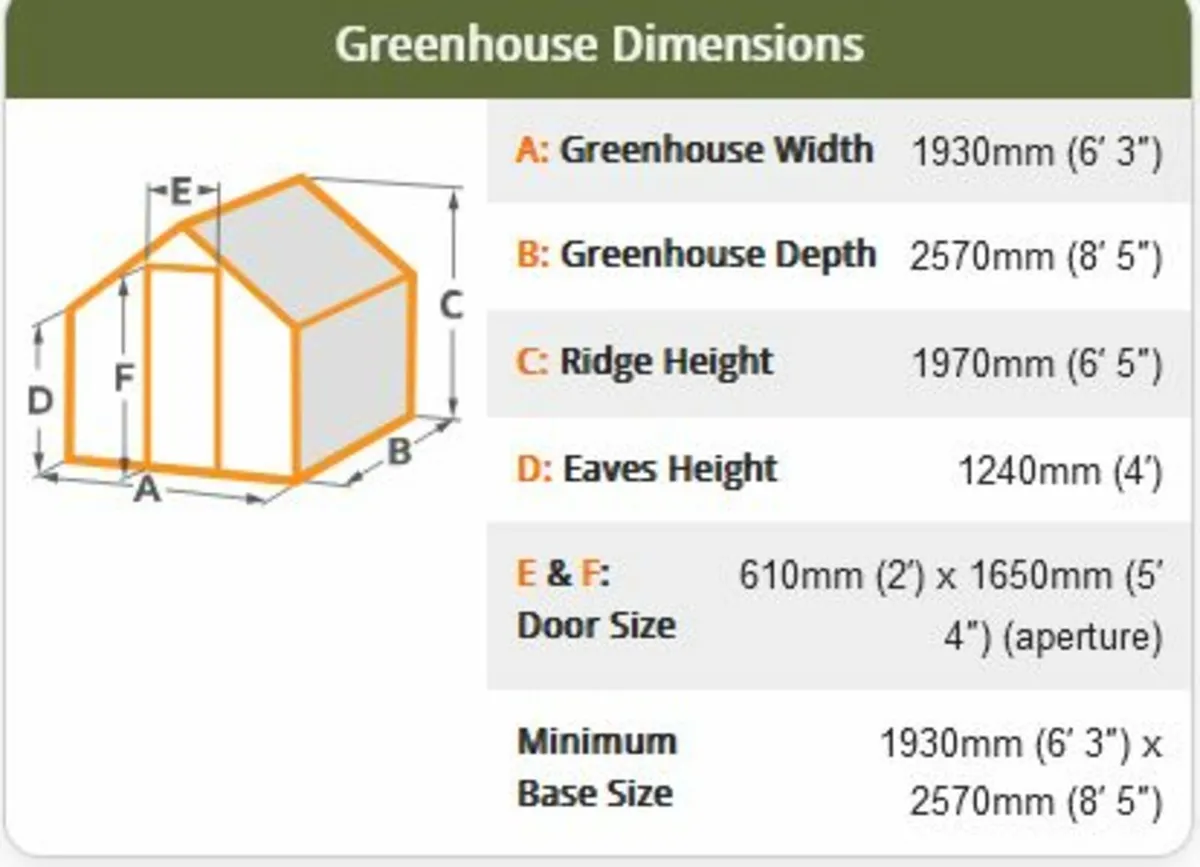 Venus 5000 Greenhouse - Image 2