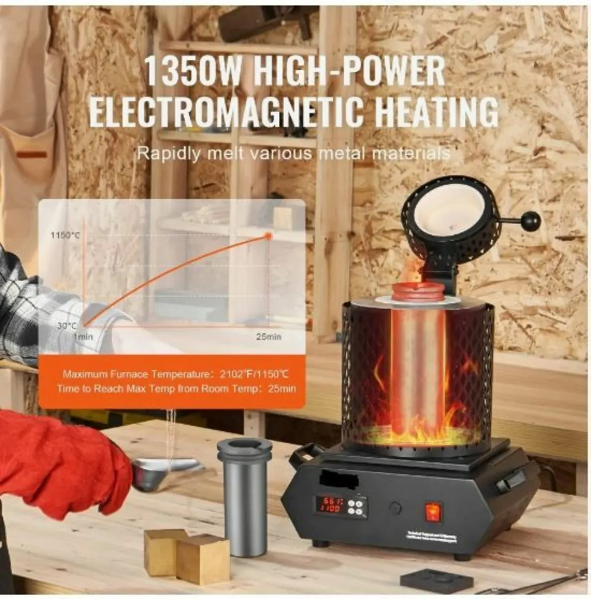 Gold Melting Furnace, 1350W Electric - Image 3