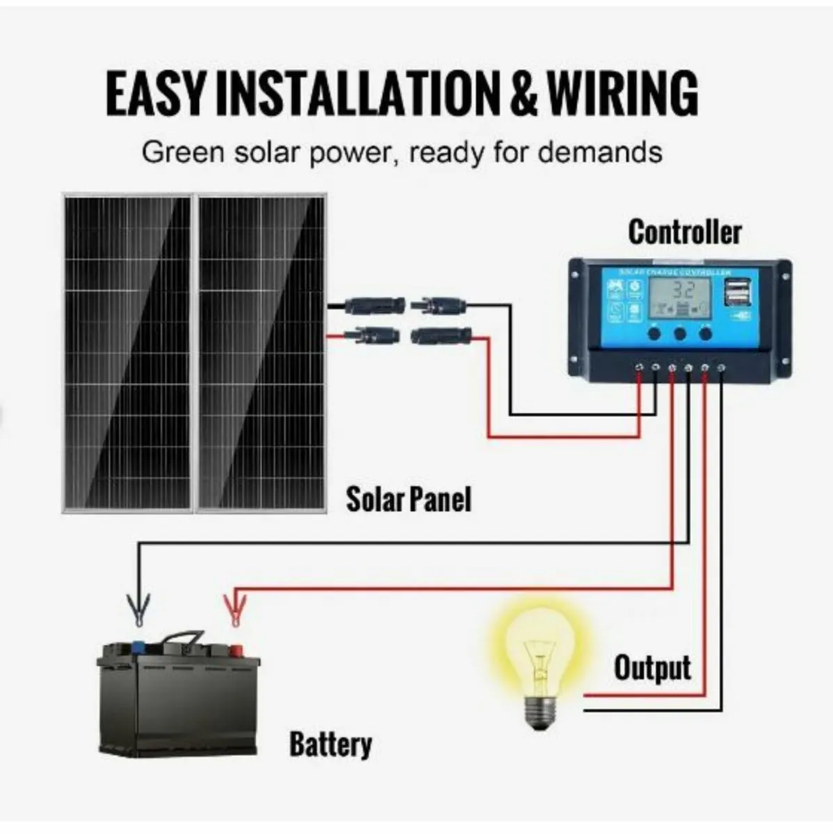 200W Monocrystalline Solar Panel Kit - Image 1