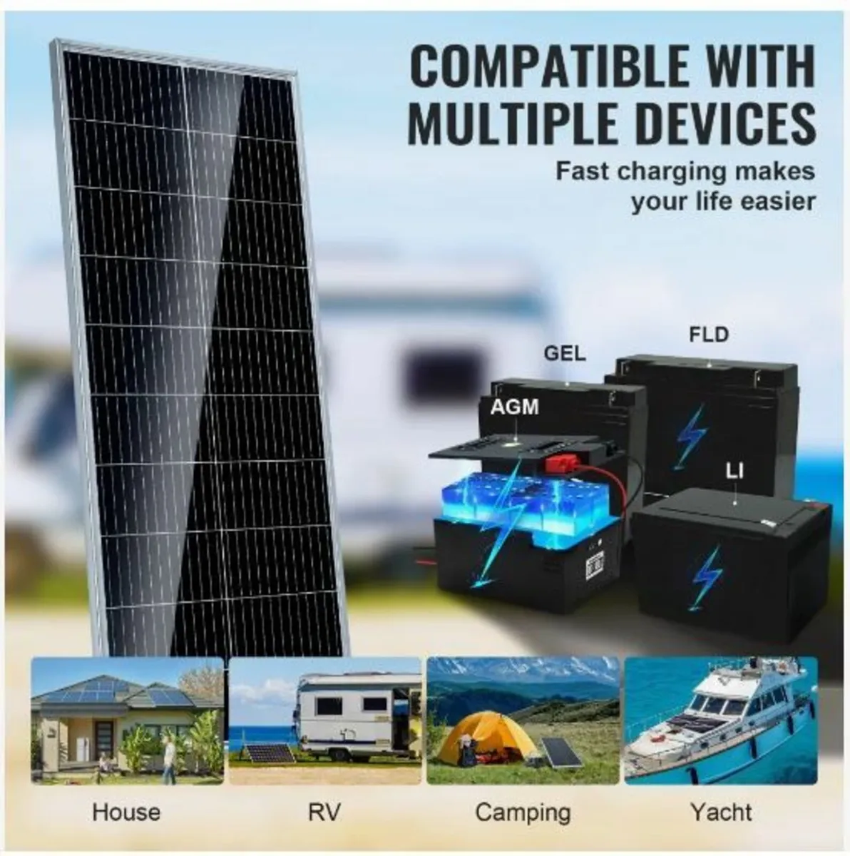 100W Monocrystalline Solar Panel Kit - Image 3