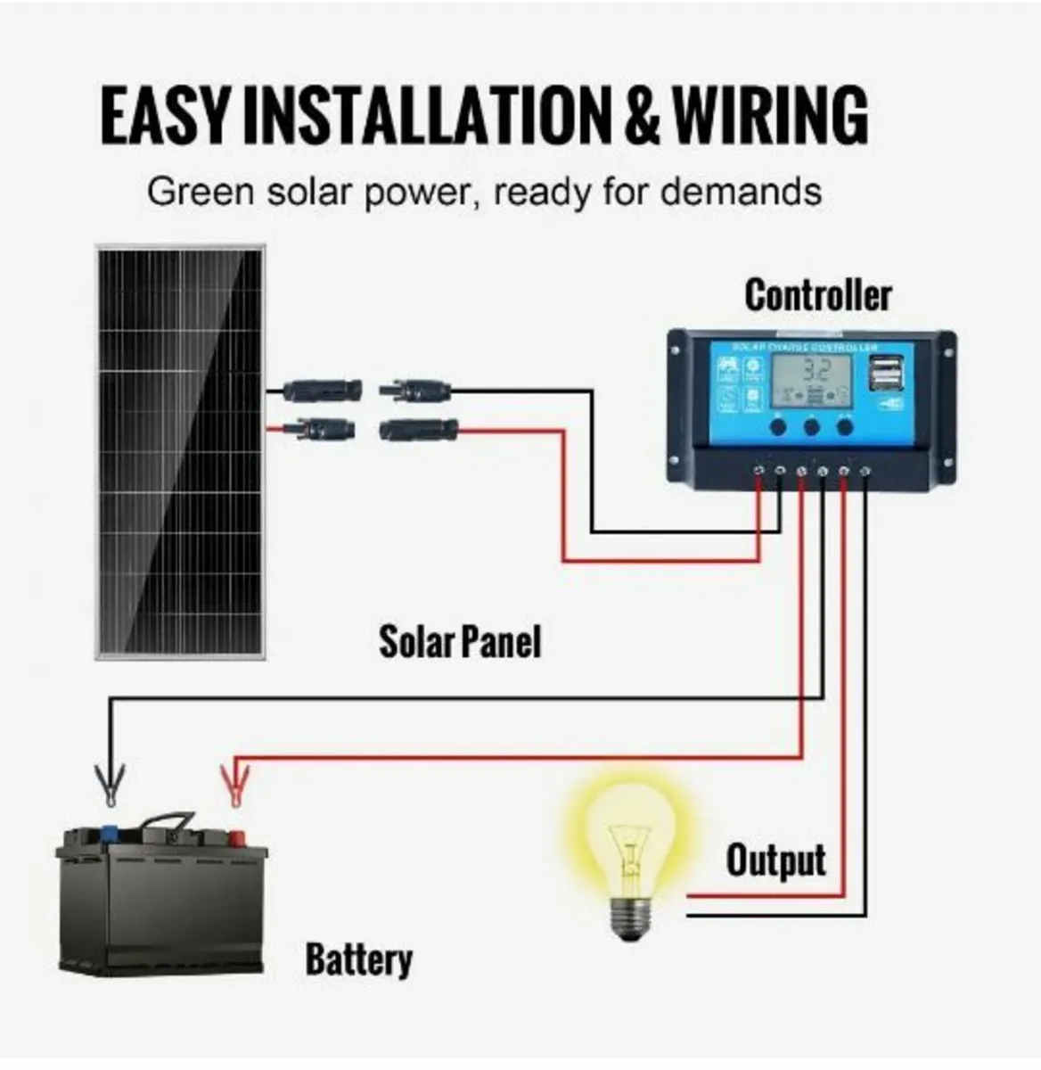 100W Monocrystalline Solar Panel Kit - Image 4