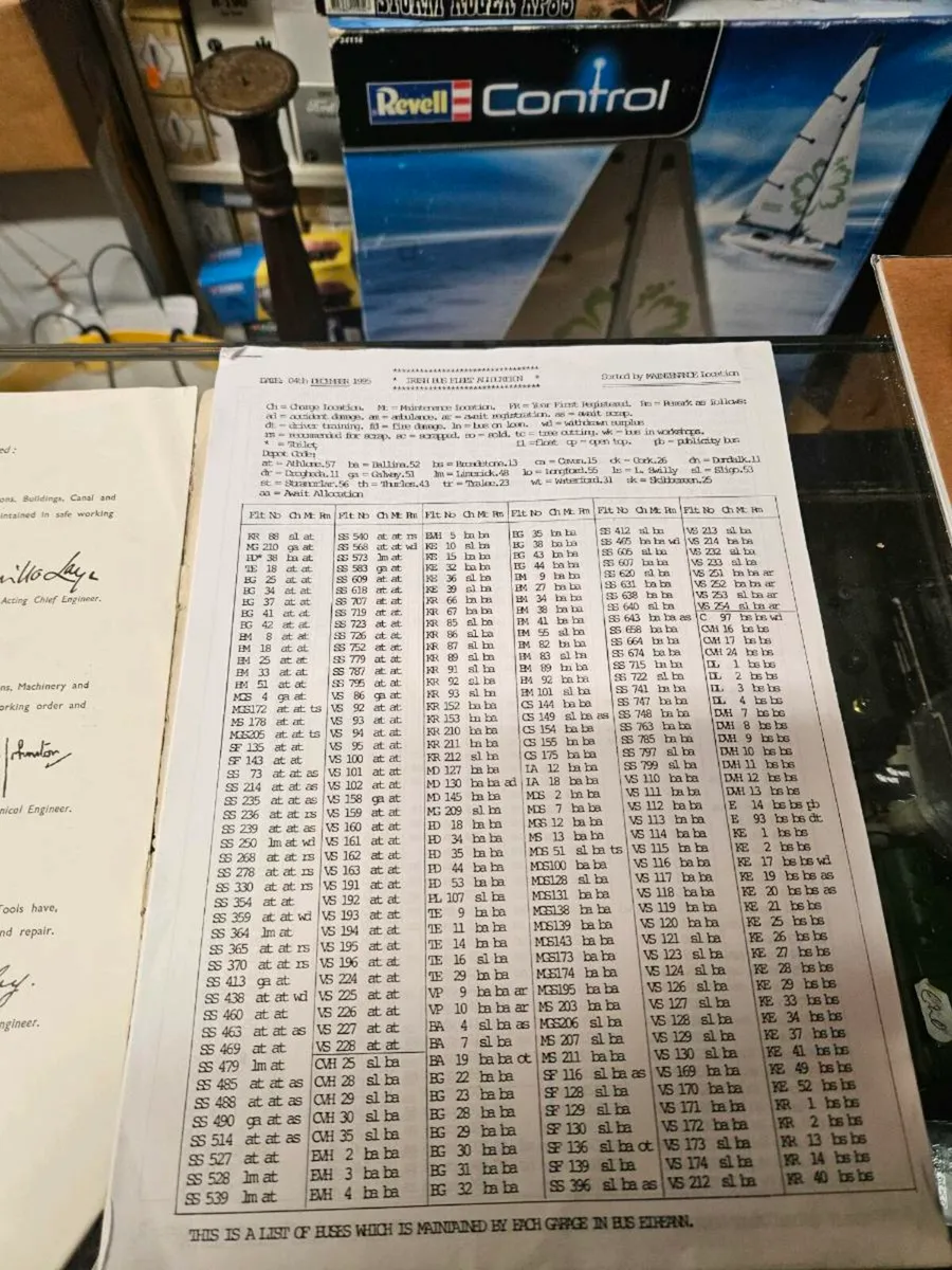 Vintage Coʻras Iompair Eireann Final Report 1950 - Image 3