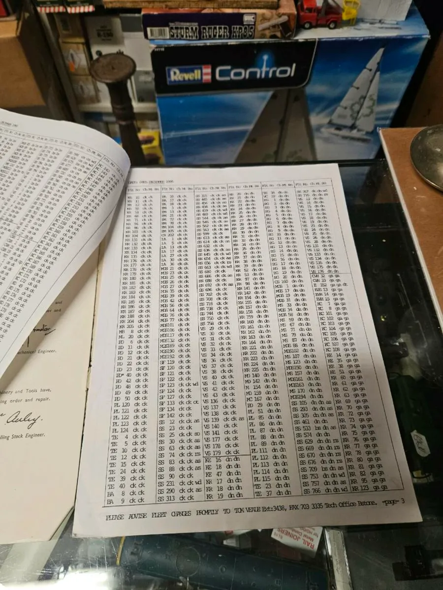 Vintage Coʻras Iompair Eireann Final Report 1950 - Image 4