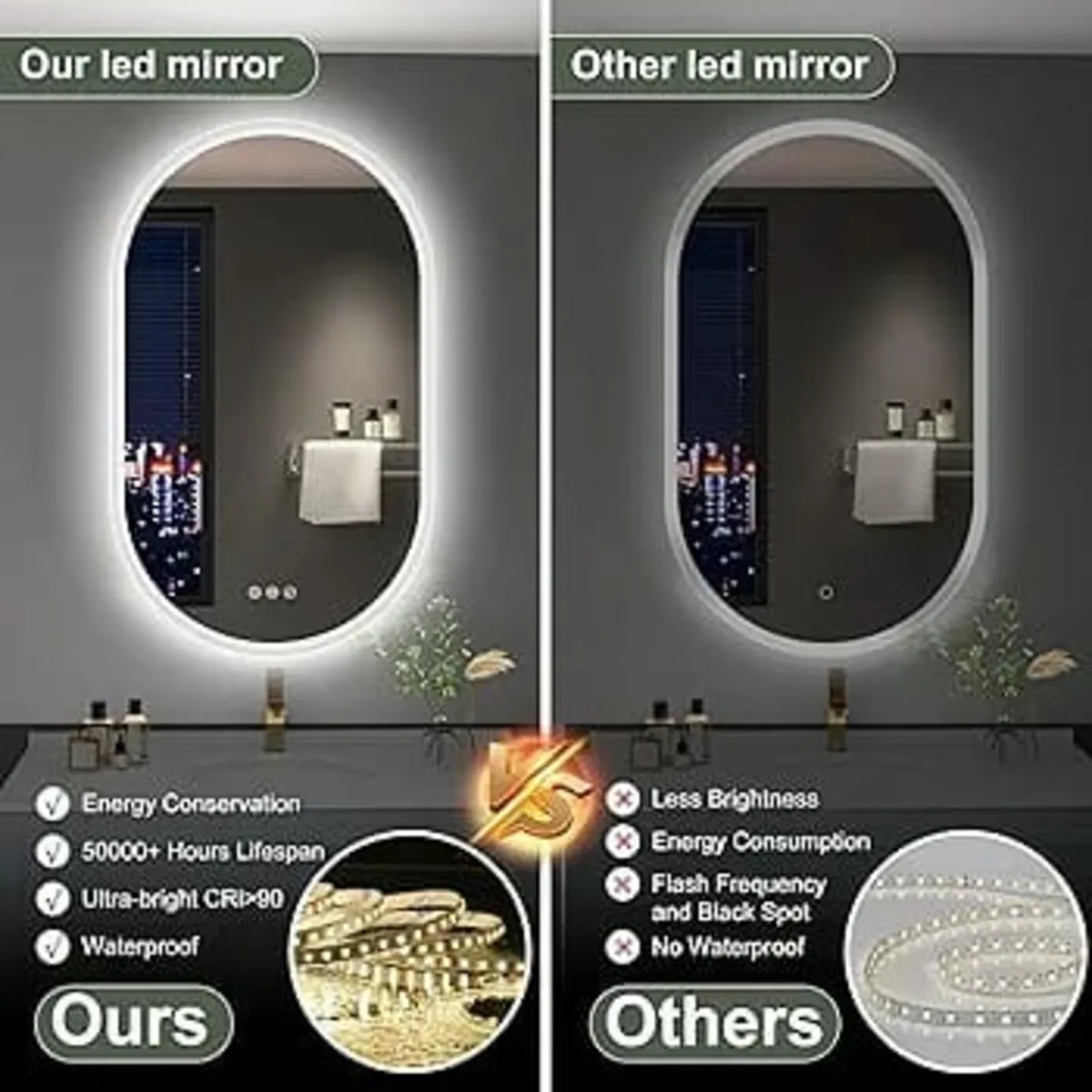 Oval Bluetooth Bathroom Mirror with LED Lights 600 - Image 3