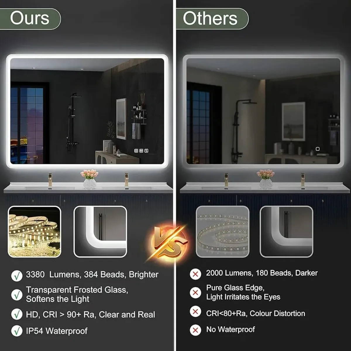 100x70cm Bathroom Mirror with Led Lights Wall-Moun - Image 3