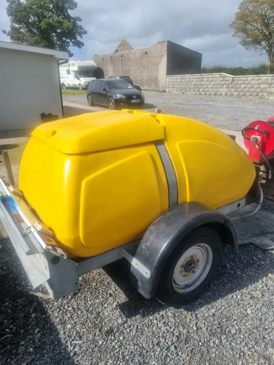 Powerwasher - Image 2