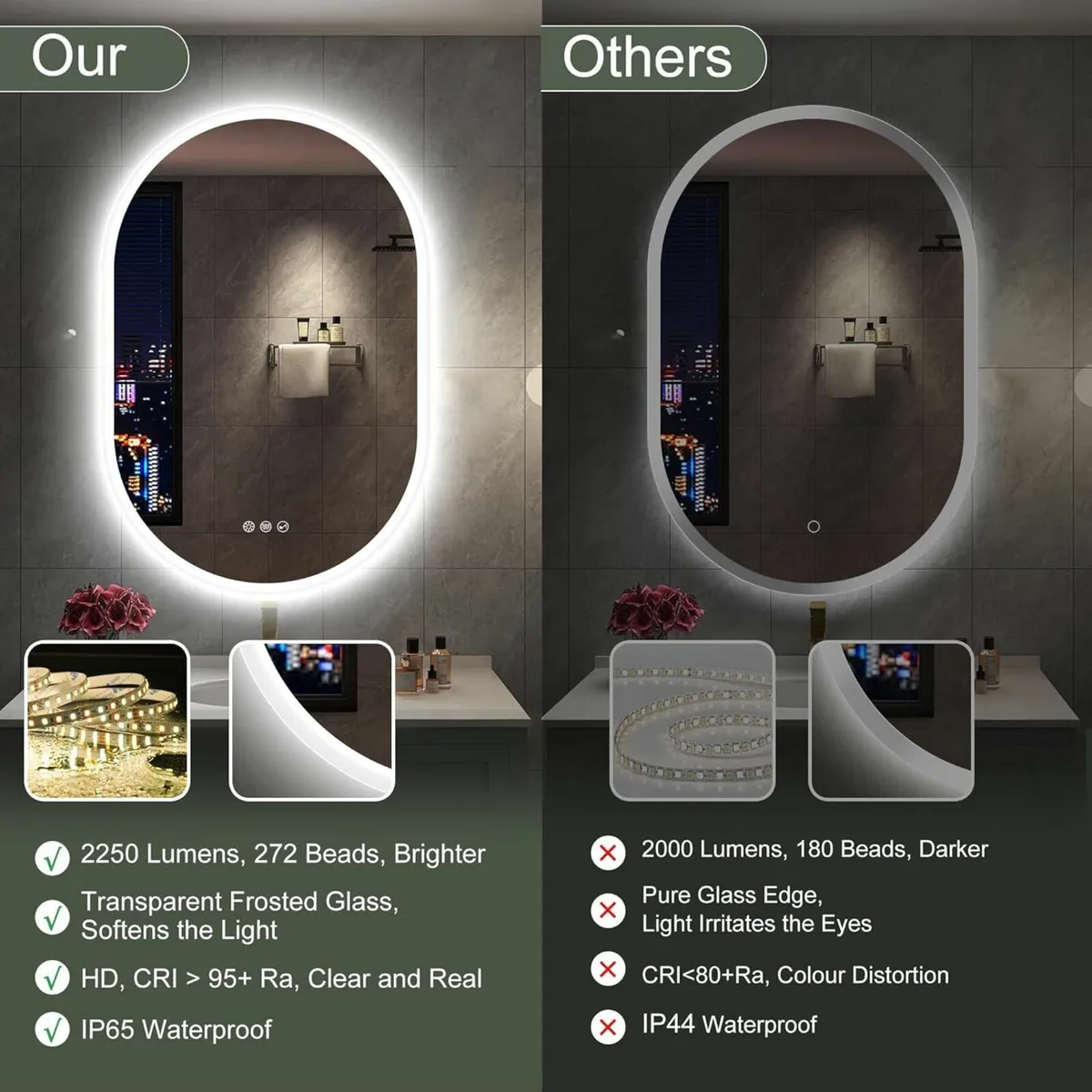 LED Bathroom Mirror with Lighting Bluetooth an Ant - Image 2