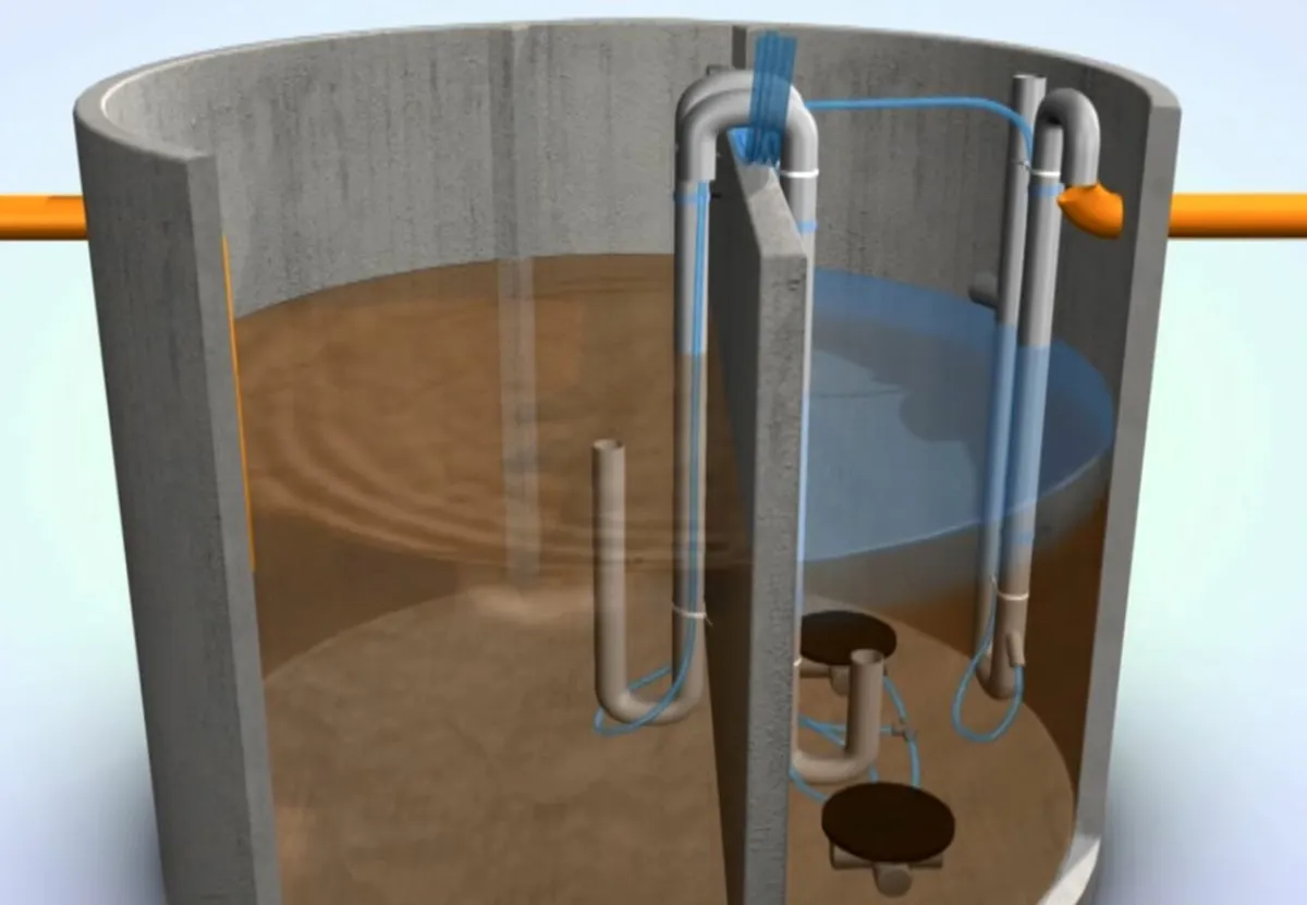 Euro Bio Wastewater Treatment Systems - Image 1