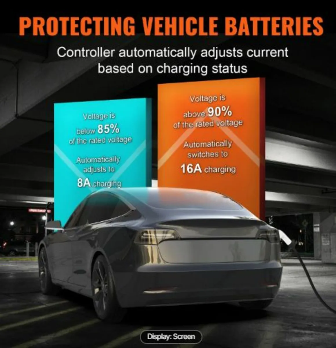 Portable EV Charger Type 2, 16A 3.7 kW, Electric - Image 4