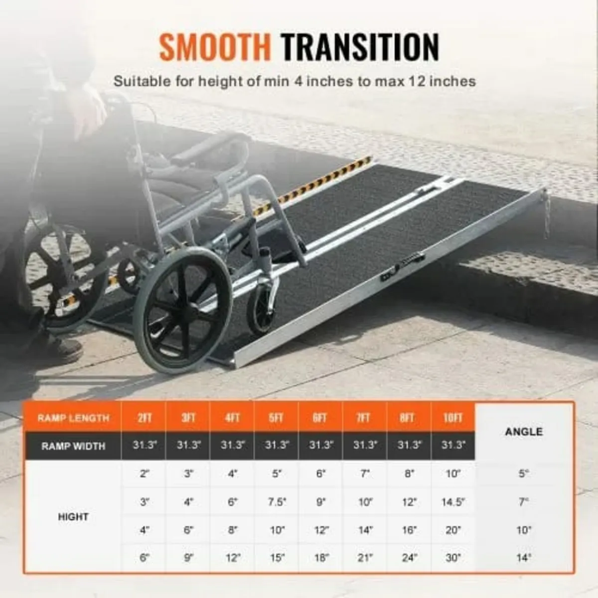 Wheelchair Ramp, 121.9 cm 362.9 kg Capacity, Non-S - Image 4