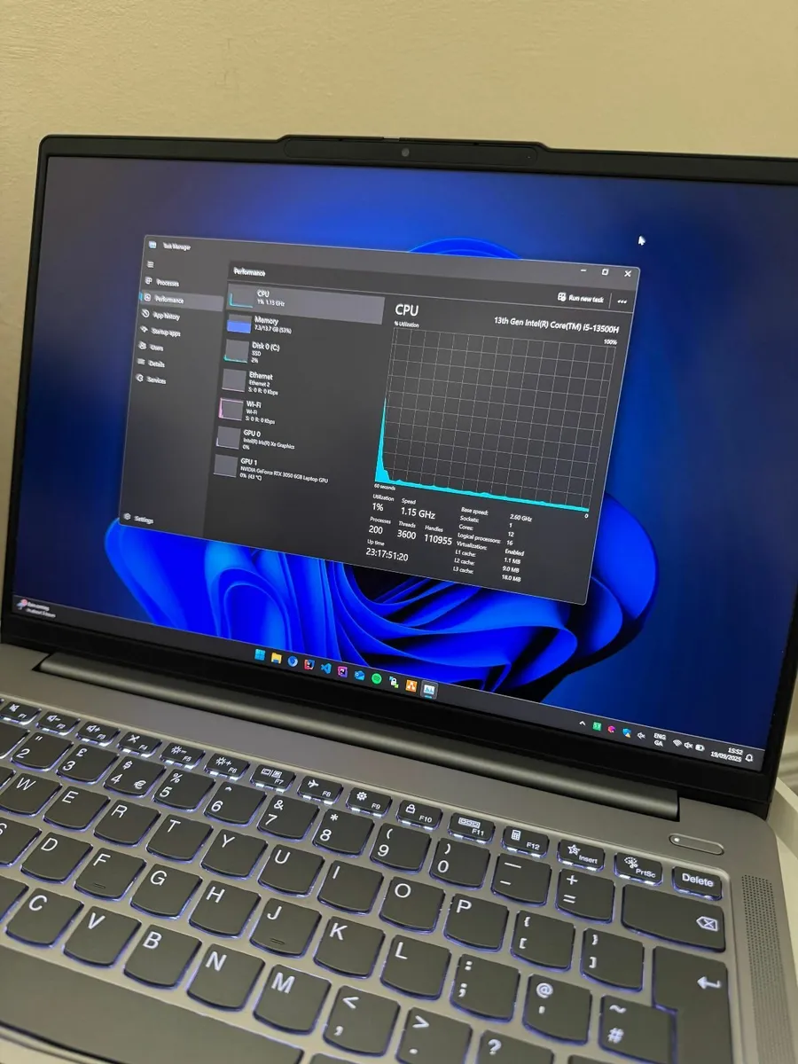 Lenovo IdeaPad Pro 5i | 14" | NVIDIA RTX 3050 - Image 3
