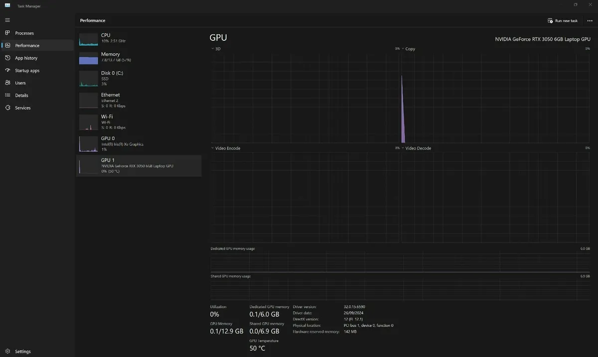 Lenovo IdeaPad Pro 5i | 14" | NVIDIA RTX 3050 - Image 4