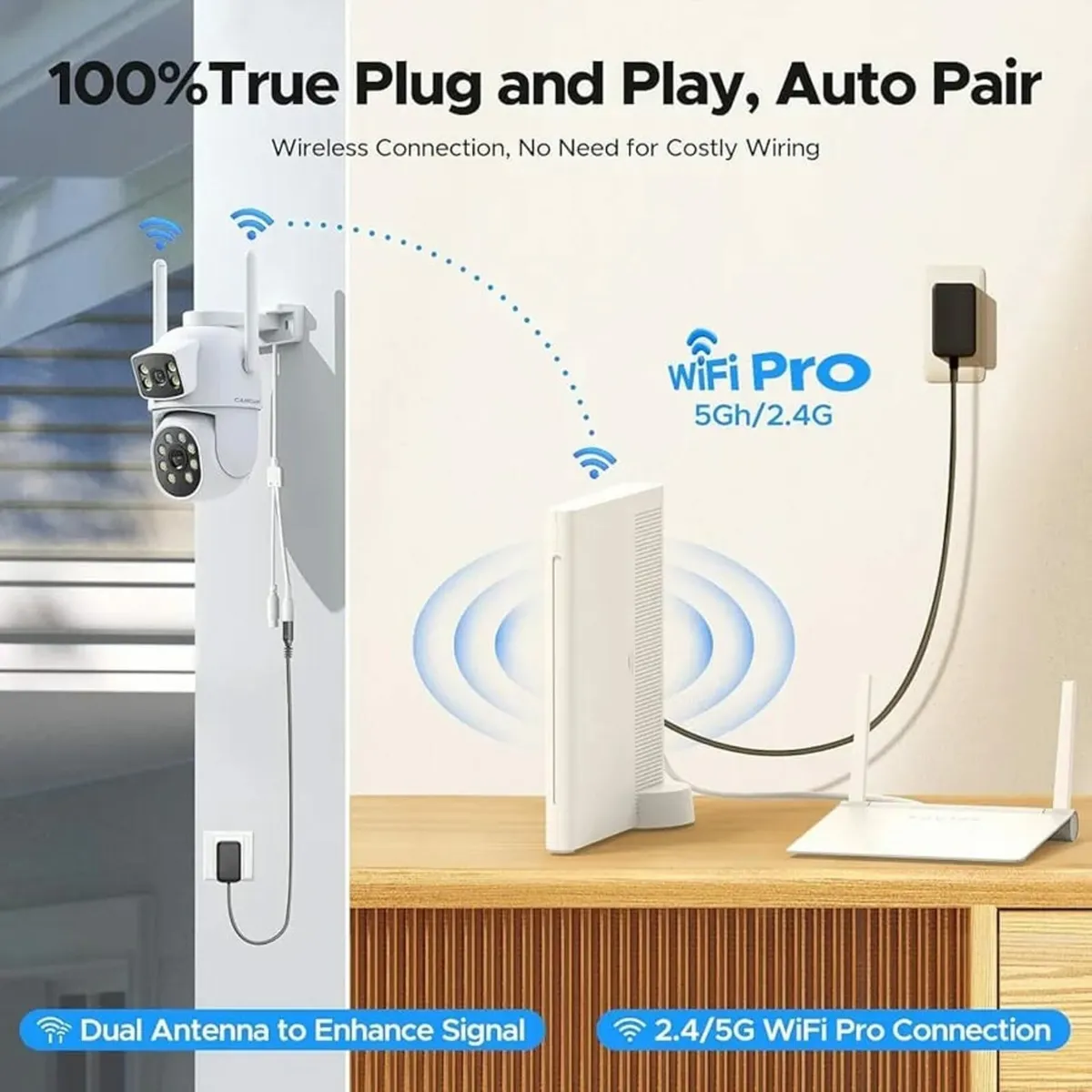 Wireless CCTV Camera Systems,CCTV Camera Systems w - Image 4