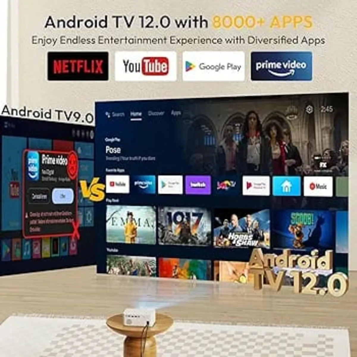 Mini Smart Projector, XGODY X2 Android 12 Portable - Image 3